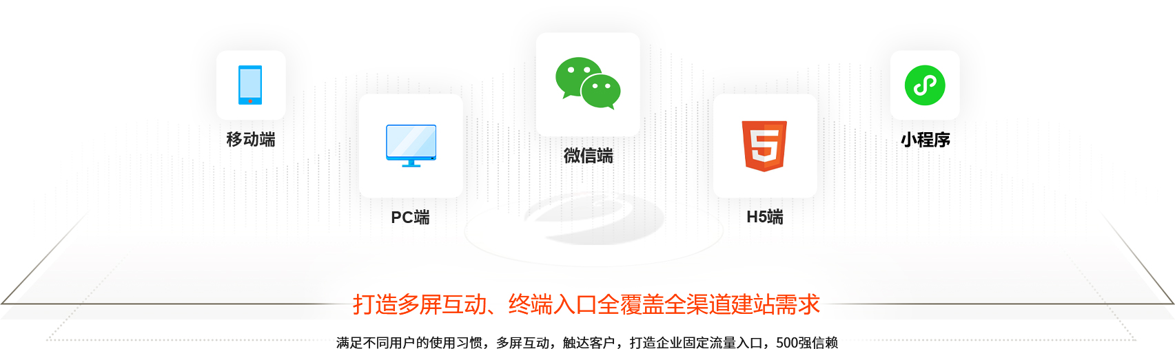 seo打造多屏互動(dòng)、終端入口全覆蓋全渠道建站需求