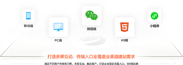 seo打造多屏互動(dòng)、終端入口全覆蓋全渠道建站需求